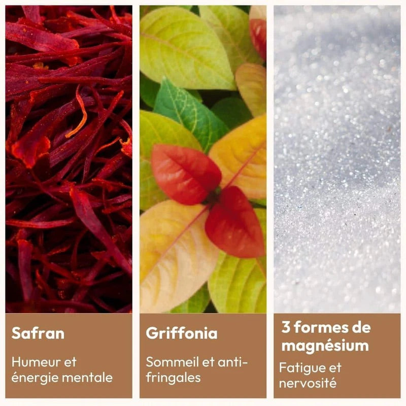 Visuel tryptique avec images de safran, de griffonia, de magnésium avec leurs bienfaits