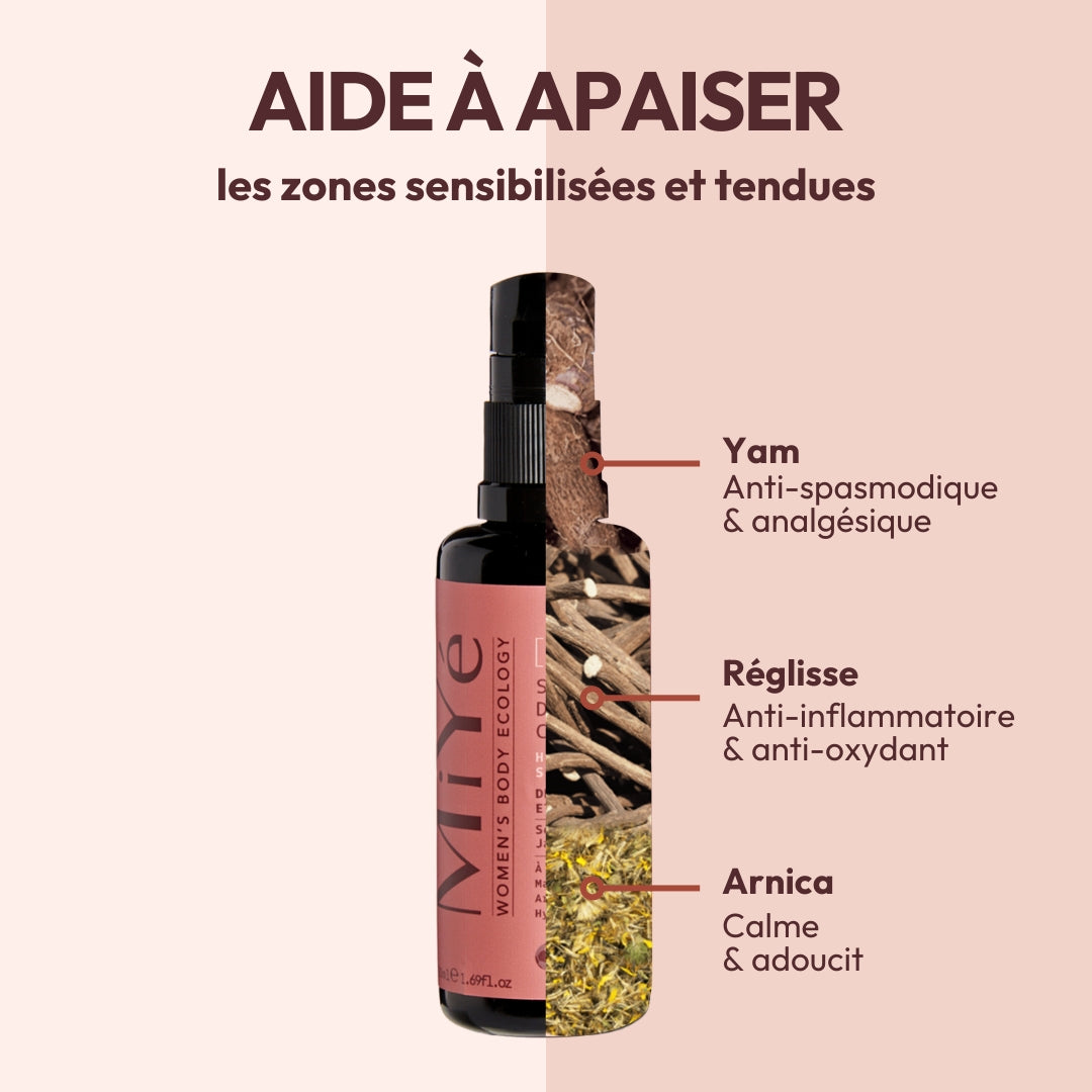Visuel des ingrédients et vertus du sérum pour le corps MiYé, flacon pompe moitié étiquette, moitié photos d'ingrédients