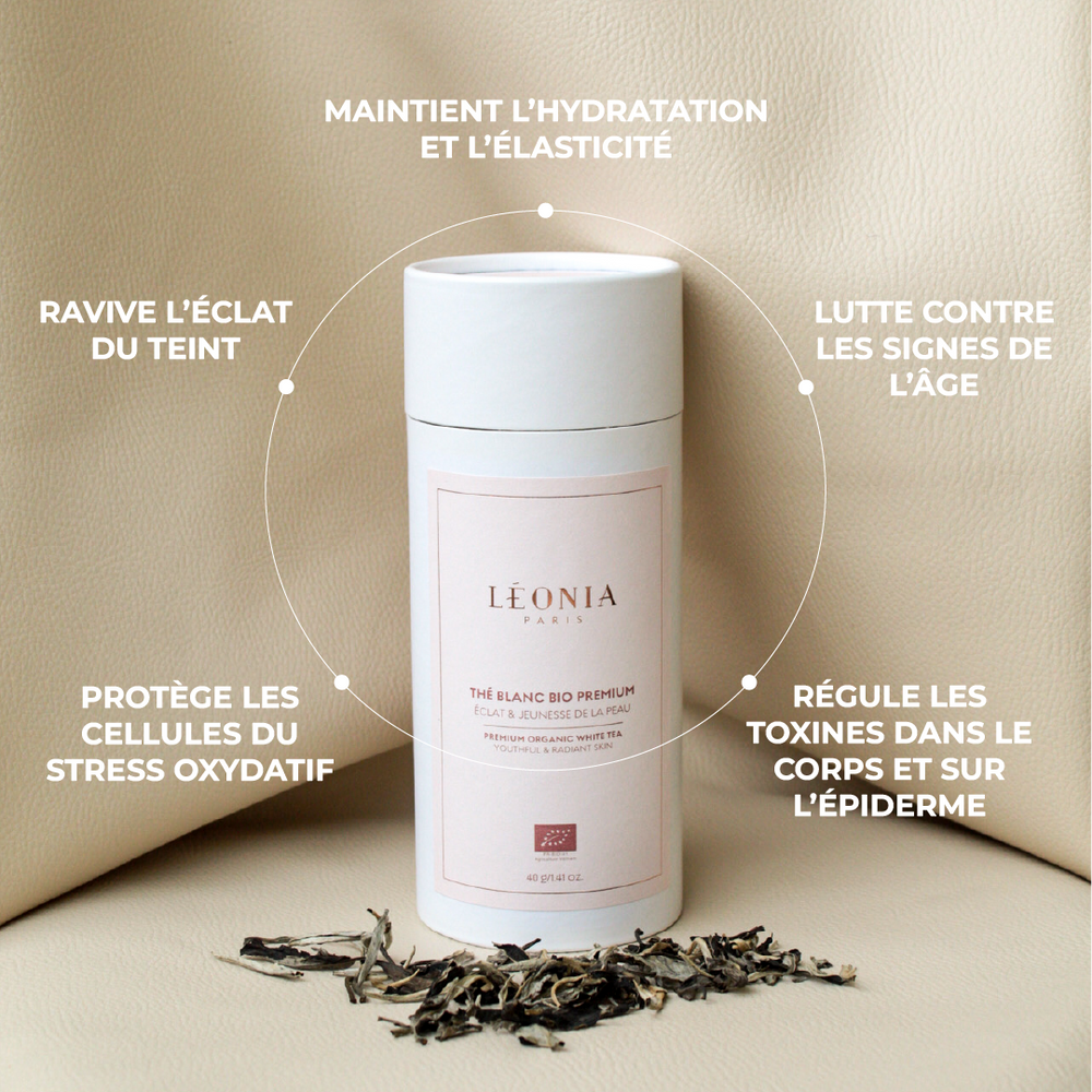 Infographie des bienfaits du Thé Blanc Bio Premium Léonia : hydratation, éclat du teint, anti-âge, protection cellulaire et détox